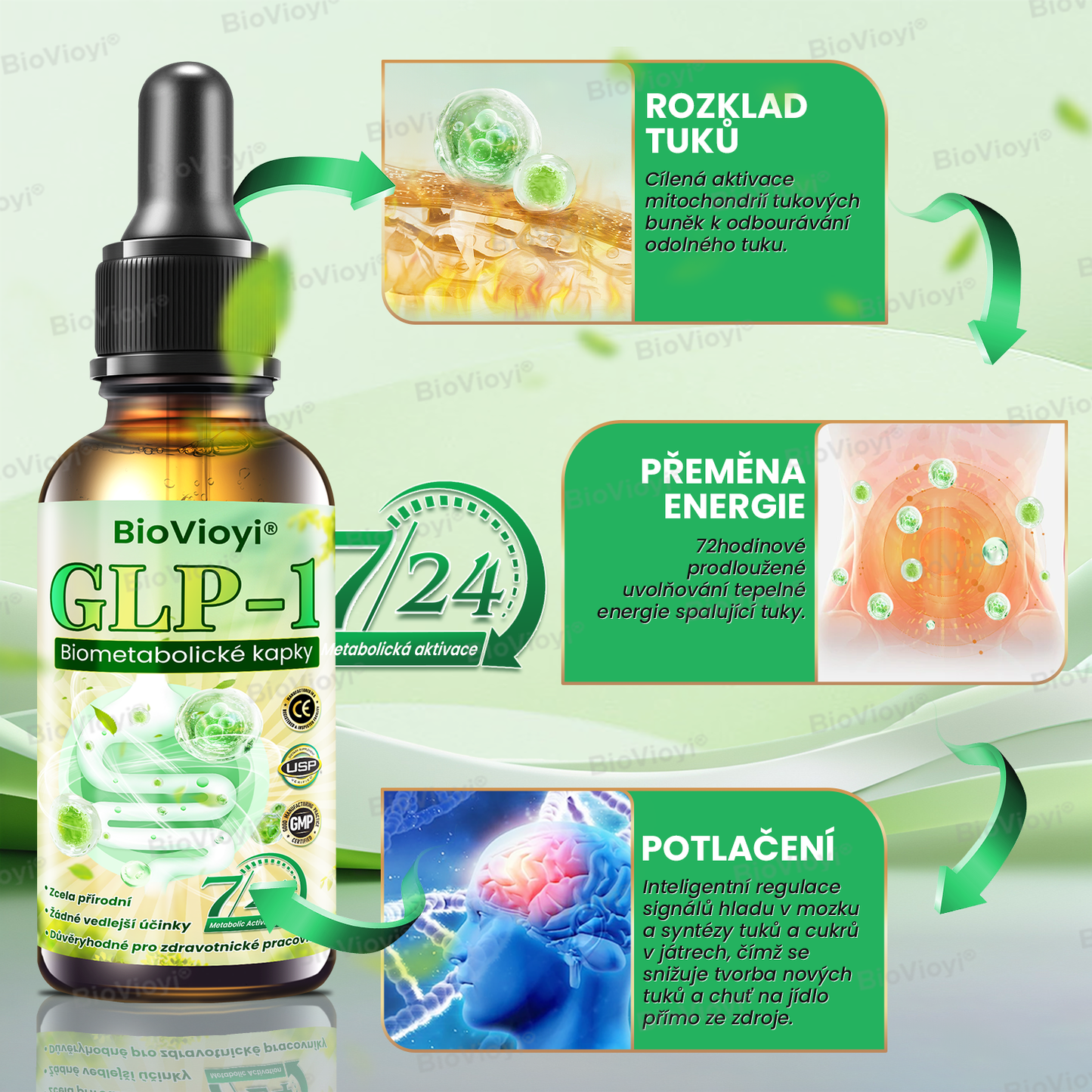 Doporučeno Klinikou Mayo | Oficiální obchod | BioVioyi® GLP-1 Metabolický Boost – kapky na hubnutí a zdraví 🔥 (Spalovač tuků v potravinářské kvalitě – vyvinutý Obesity Society)