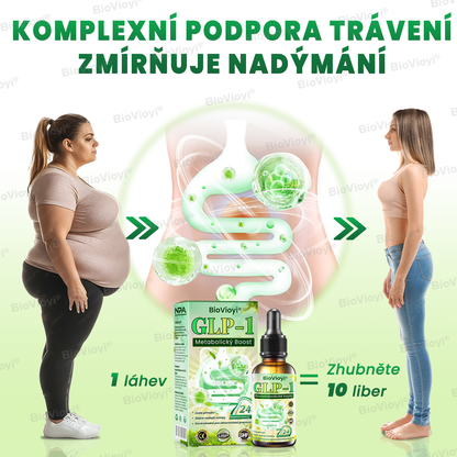 Doporučeno Klinikou Mayo | Oficiální obchod | BioVioyi® GLP-1 Metabolický Boost – kapky na hubnutí a zdraví 🔥 (Spalovač tuků v potravinářské kvalitě – vyvinutý Obesity Society)🔥🔥