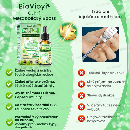 Doporučeno Klinikou Mayo | Oficiální obchod | BioVioyi® GLP-1 Metabolický Boost – kapky na hubnutí a zdraví 🔥 (Spalovač tuků v potravinářské kvalitě – vyvinutý Obesity Society)🔥🔥